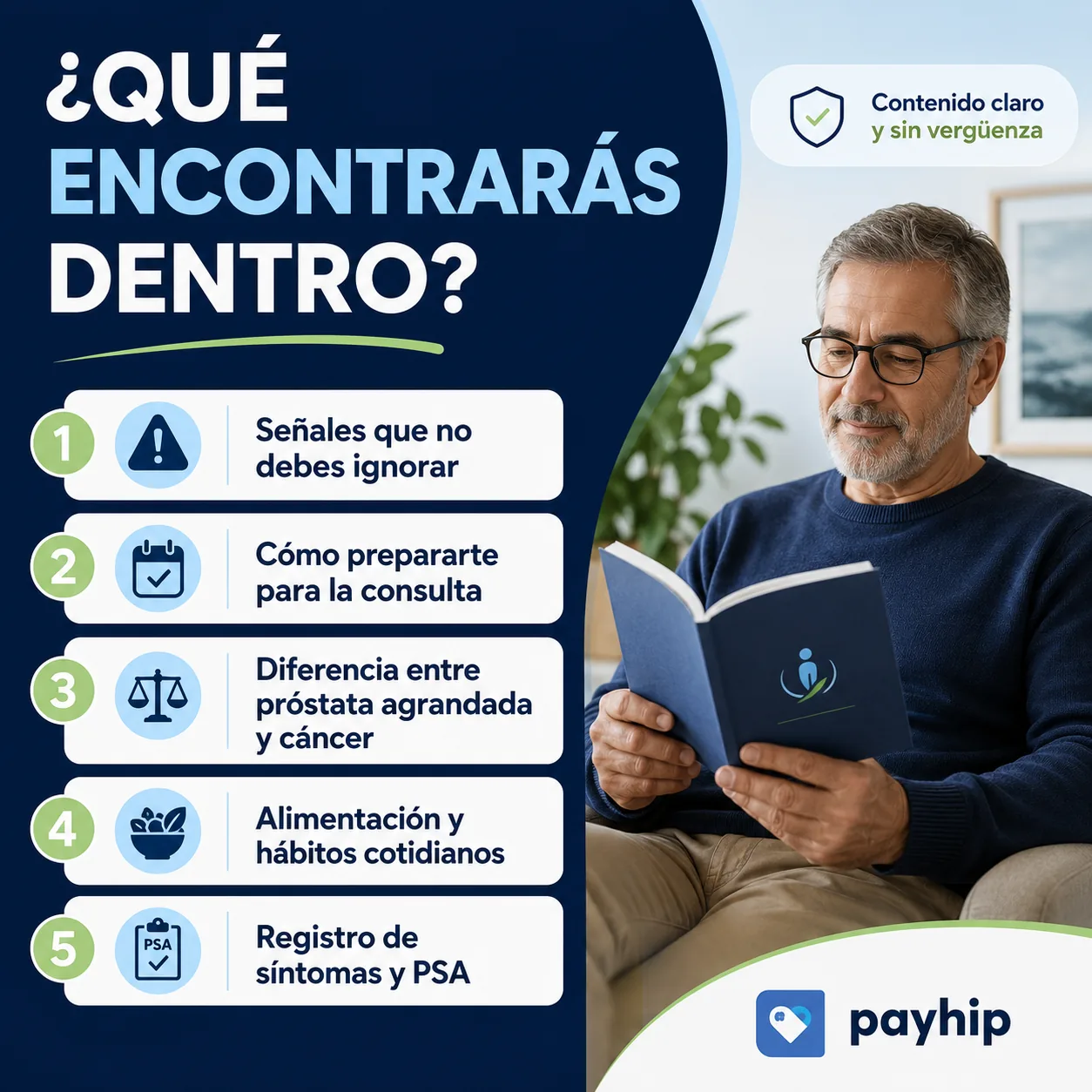Resumen visual de los temas incluidos en la guía